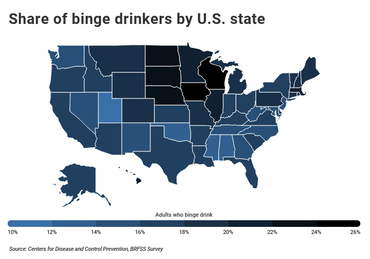 Binge drinkers by state