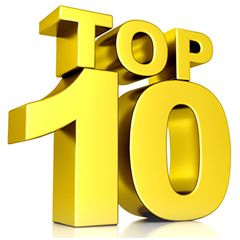Top 10 Gold